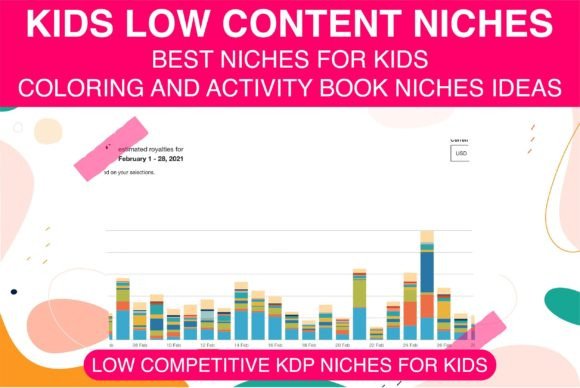 Download KDP NICHES for KIDS | LOW CONTENT NICHES - For kids Collection
